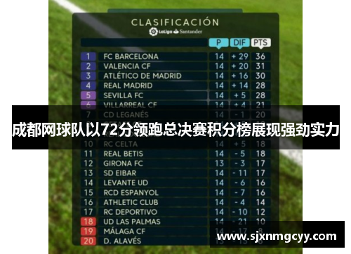 成都网球队以72分领跑总决赛积分榜展现强劲实力