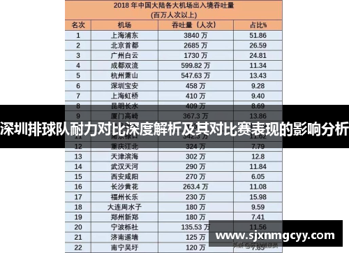 深圳排球队耐力对比深度解析及其对比赛表现的影响分析